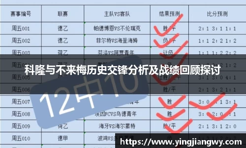 科隆与不来梅历史交锋分析及战绩回顾探讨